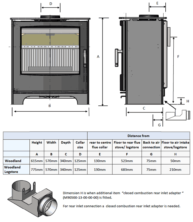 Mendip The Woodland Wood Burning / Multi-Fuel Stove | Flames.co.uk