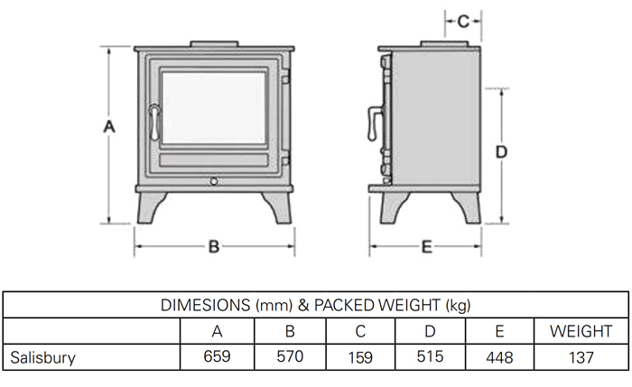 Chesneys Salisbury 8WS Mk3 Stove Sizes