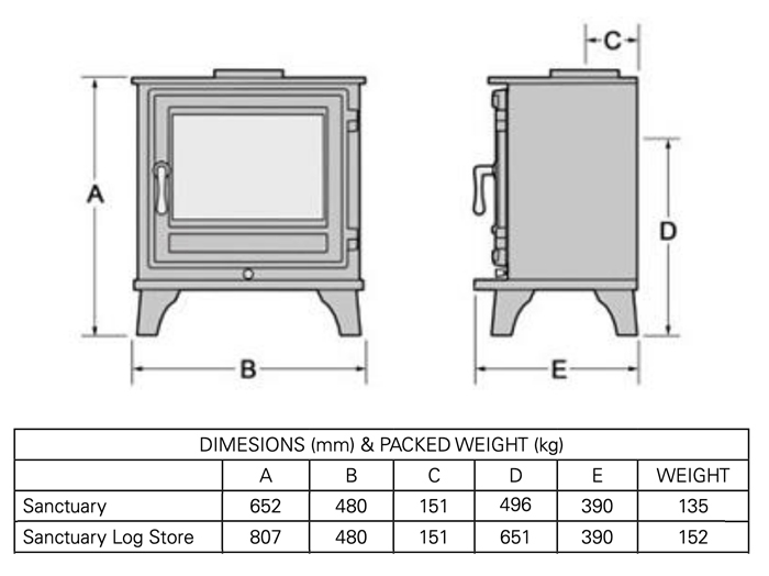 Chesneys Sanctuary 5 WS Stove Dimensions