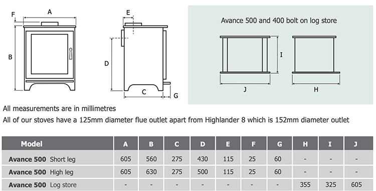 Dunsley Avance 500 Wood Stove Sizes