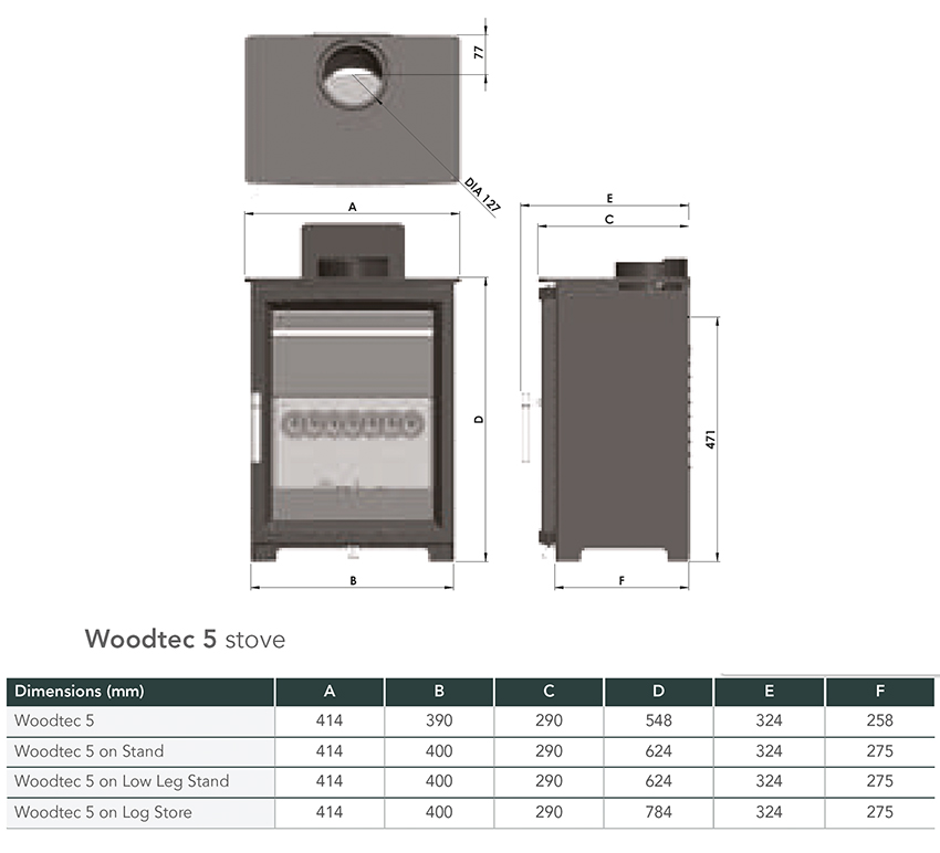 Woodtec 5 Stove Sizes