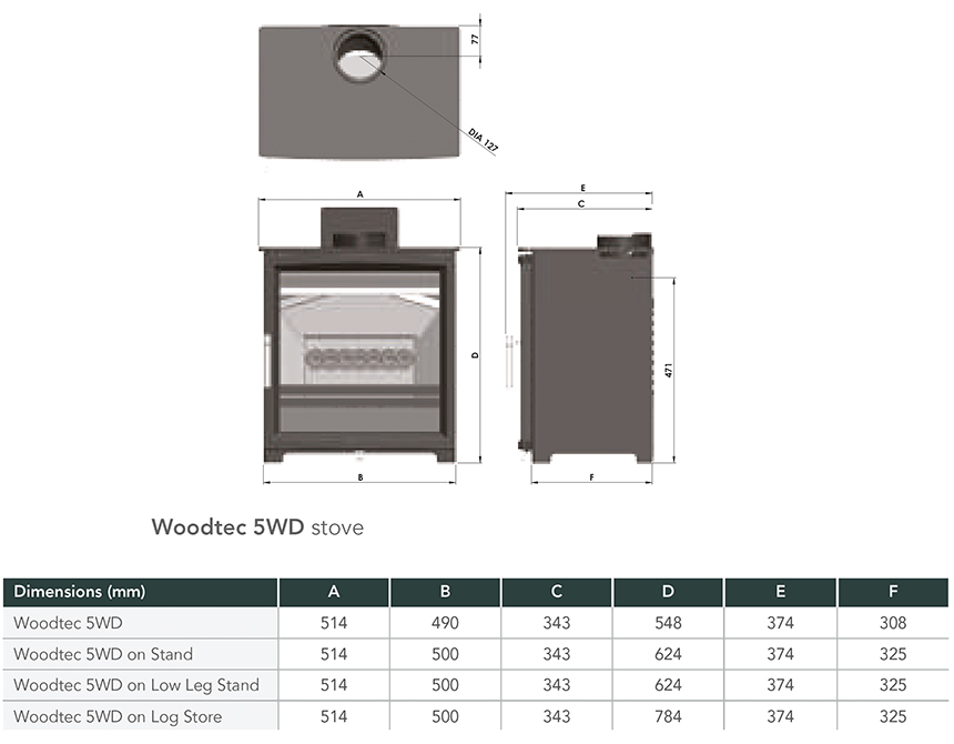 Woodtec 5WD Wide Deep Stove Sizes