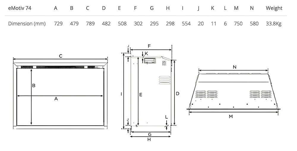 eMotiv 74 Sizes - Gazco