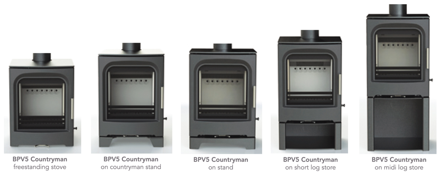 Purevision BPV5 Countryman Plinth Choices