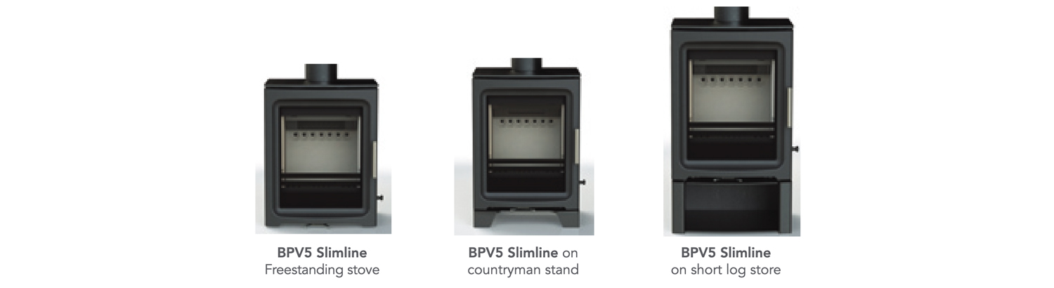 Purevision BPV5 Slimline Plinth Options