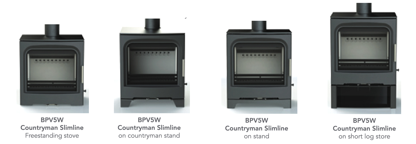 Purevision BPV5W Countryman Slimline Bases