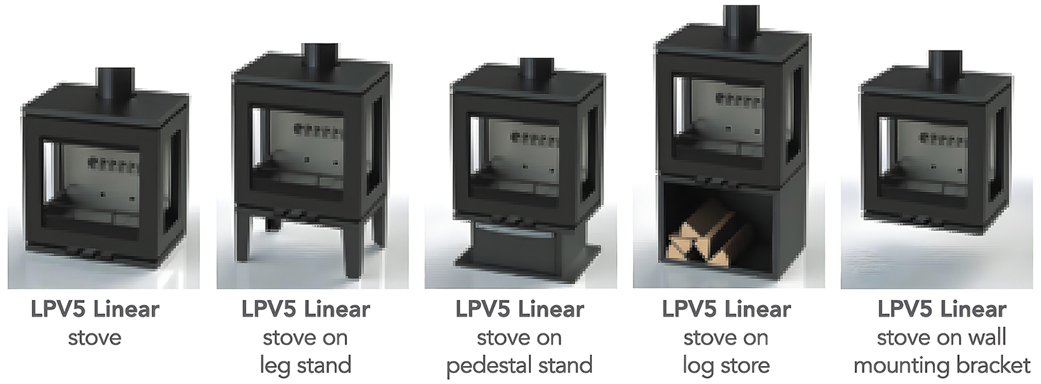 Purevision LPV5 Plinth Options