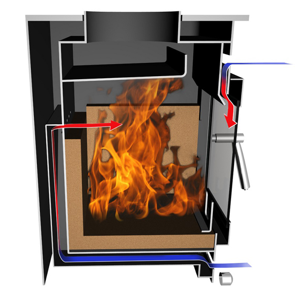 Saltfire ST1 Wood Burning Stove | Flames.co.uk